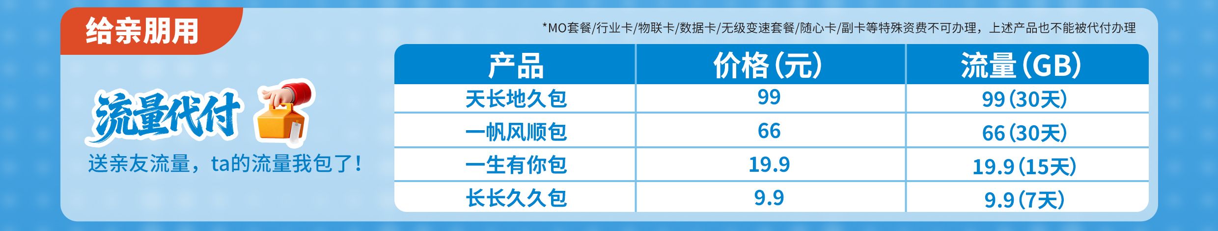 闲置流量别浪费!移动五大流量玩法实惠又暖心 - 图片 4
