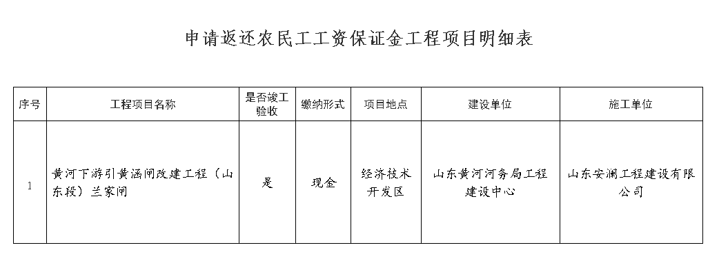 工资保证金返还公示(黄河下游引黄涵闸改建工程(山东段)兰家闸)